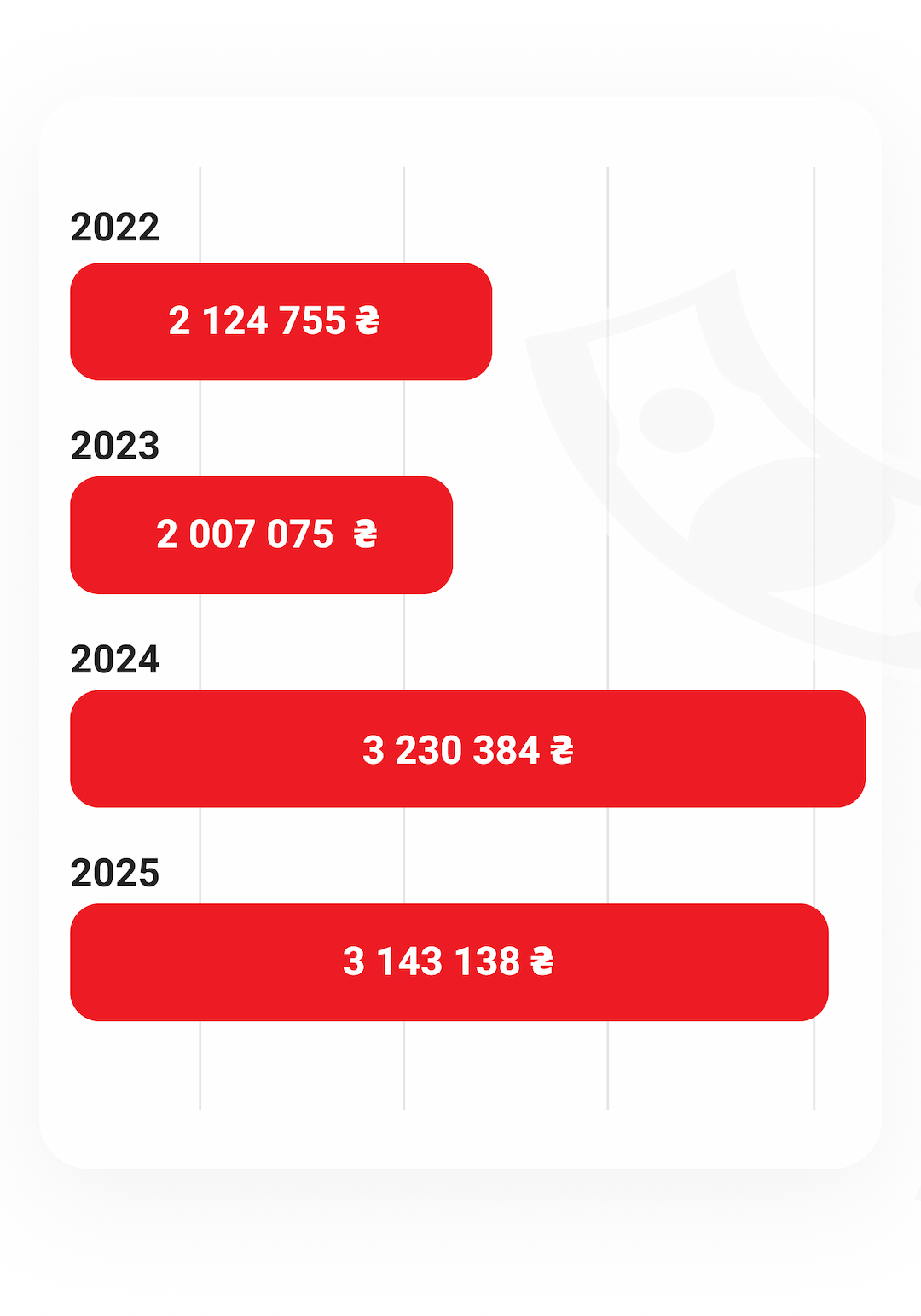 декоративне зображення для картки
